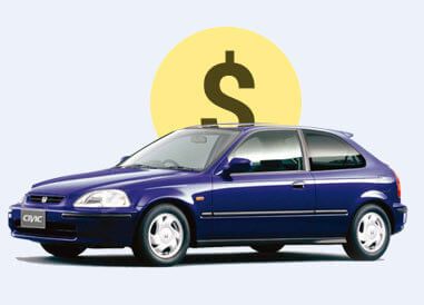Used car Buyers Perth For CASH