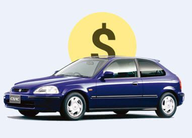 Take these Steps to Sell Your Car Quickly - Cash 4 Cars Perth WA